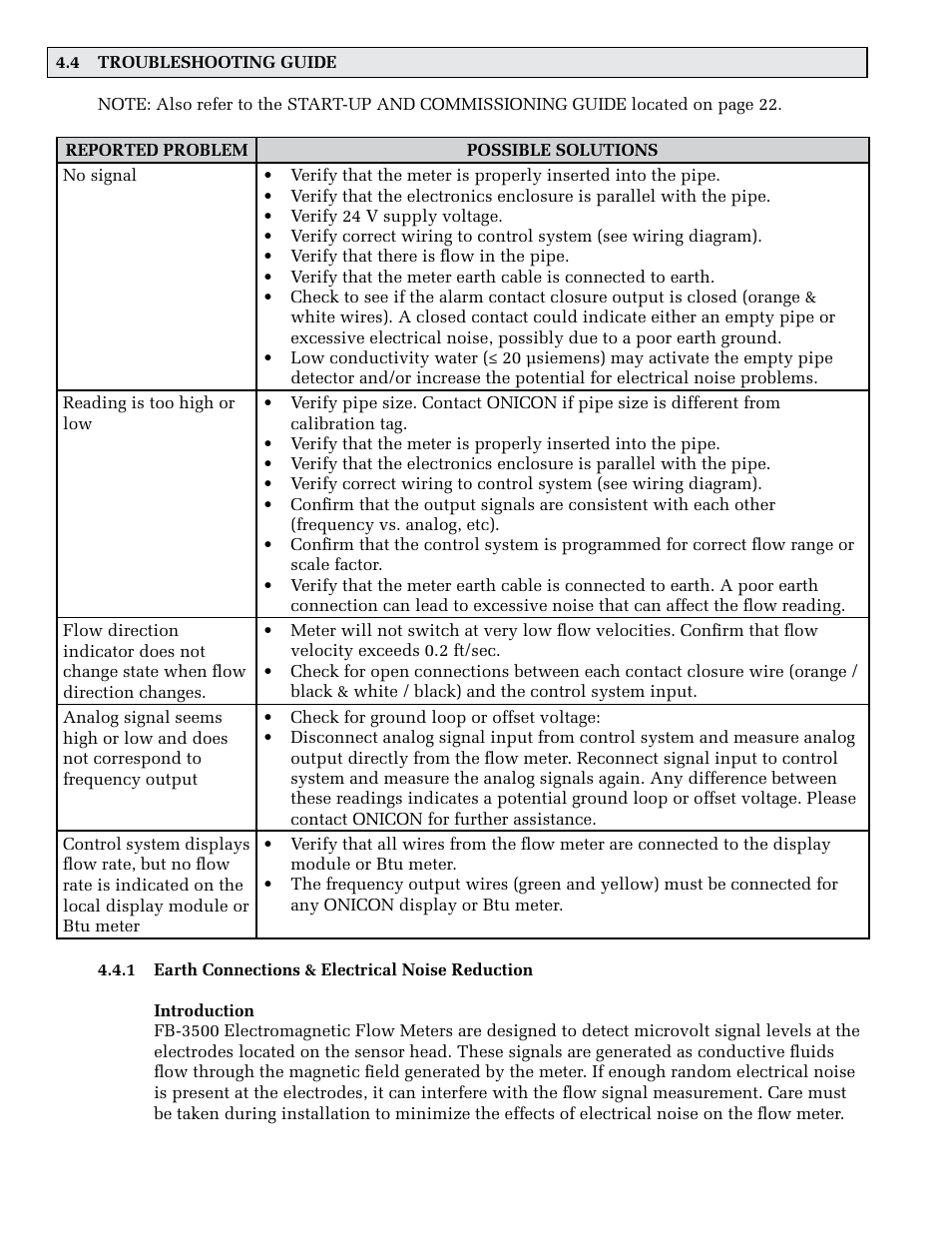 ONICON FB-3500 Series User Manual | Page 26 / 28