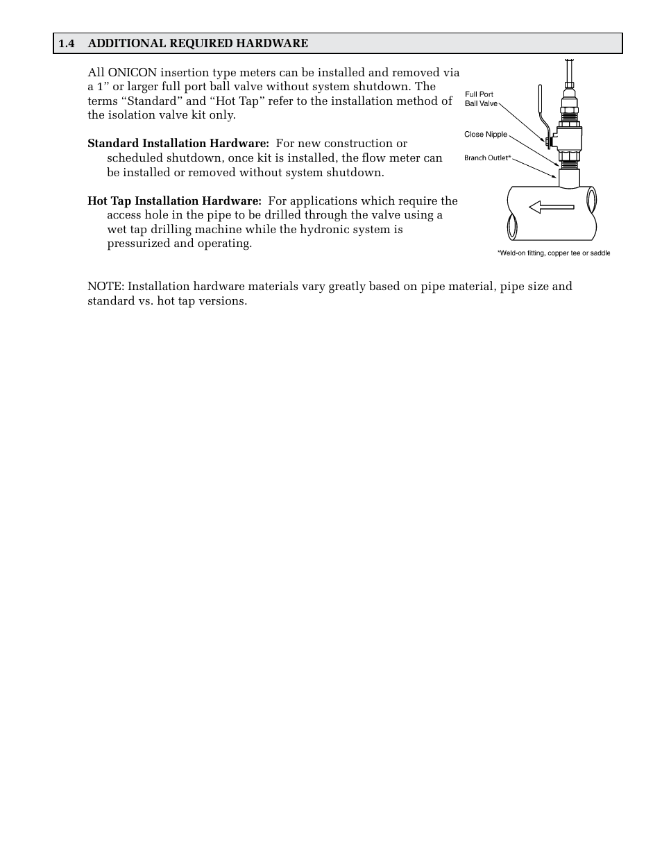 ONICON FB-3500 Series User Manual | Page 7 / 28