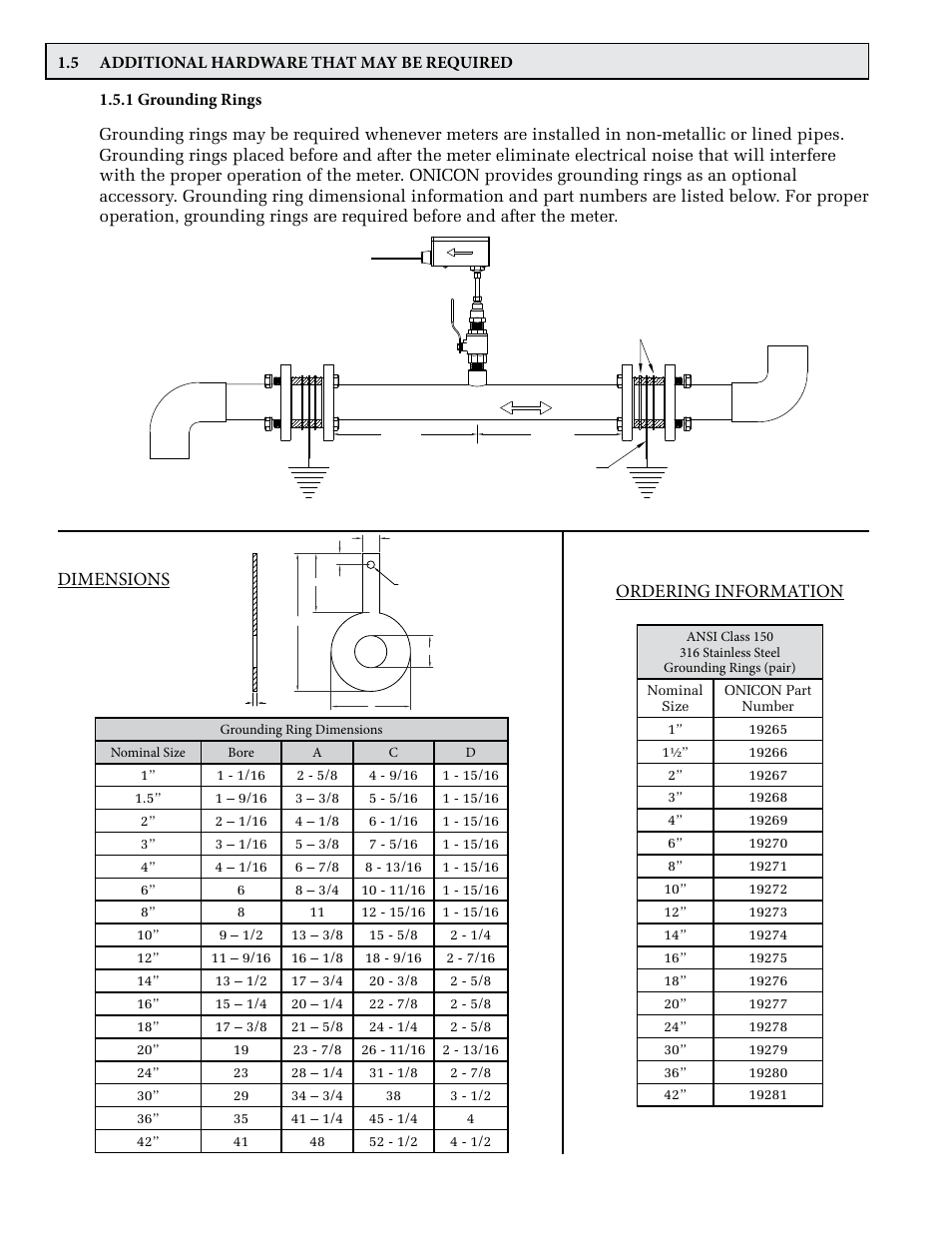 Ordering information | ONICON FB-3500 Series User Manual | Page 8 / 28