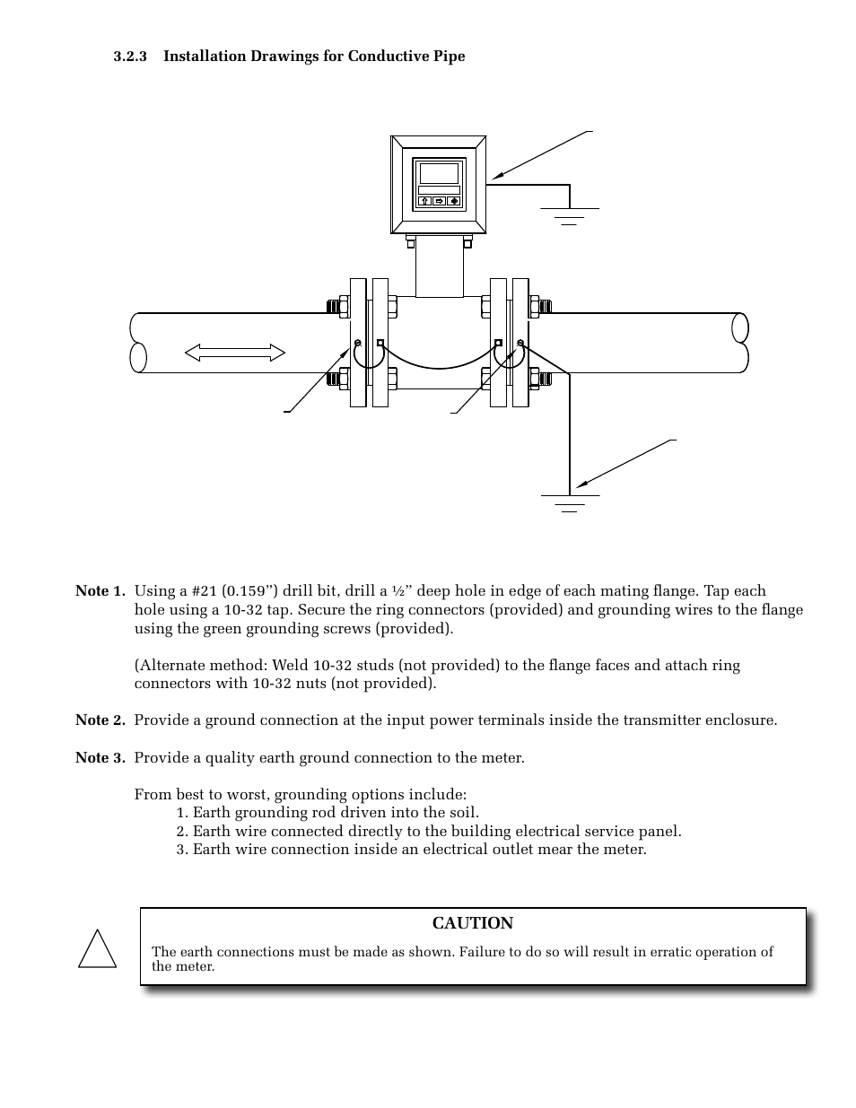 ONICON F-3200 Series User Manual | Page 19 / 40