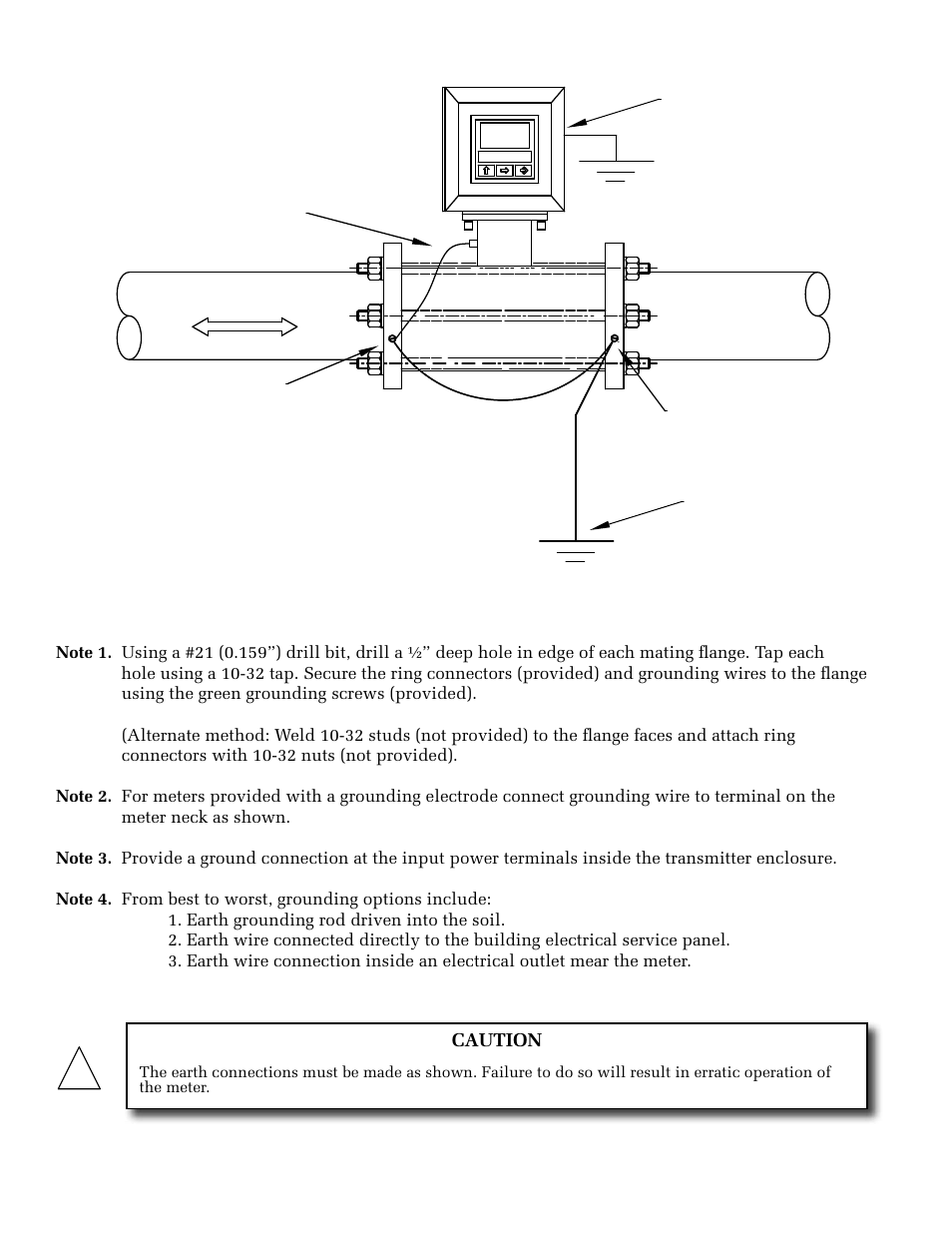 ONICON F-3200 Series User Manual | Page 20 / 40