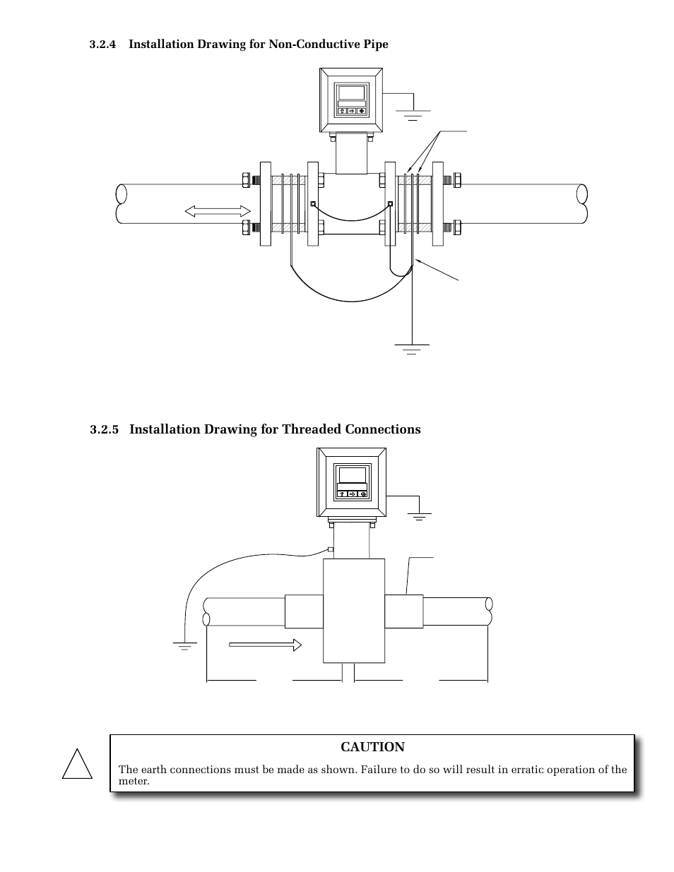 ONICON F-3200 Series User Manual | Page 21 / 40