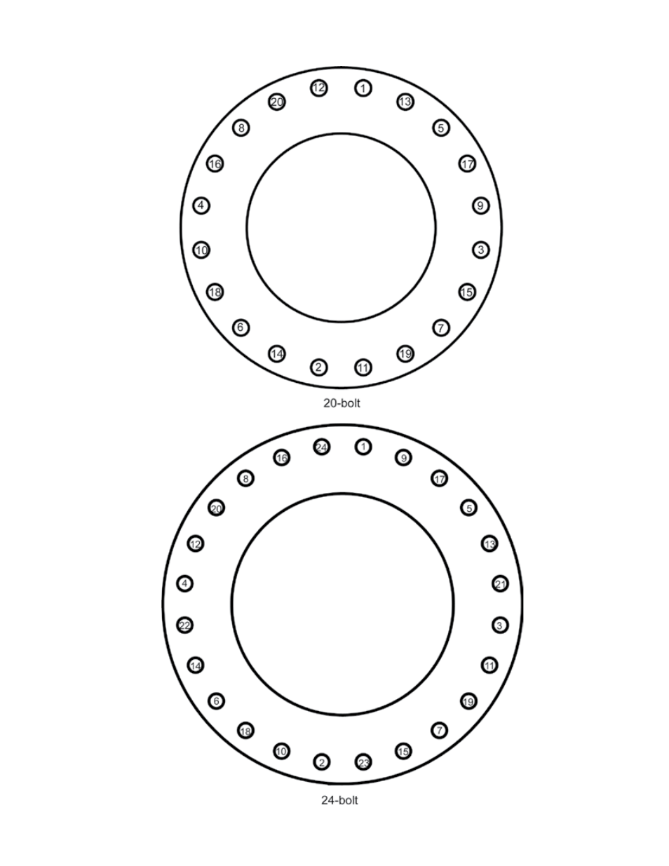 Ansi class 150 flange bolt tightening sequence | ONICON F-3200 Series User Manual | Page 23 / 40