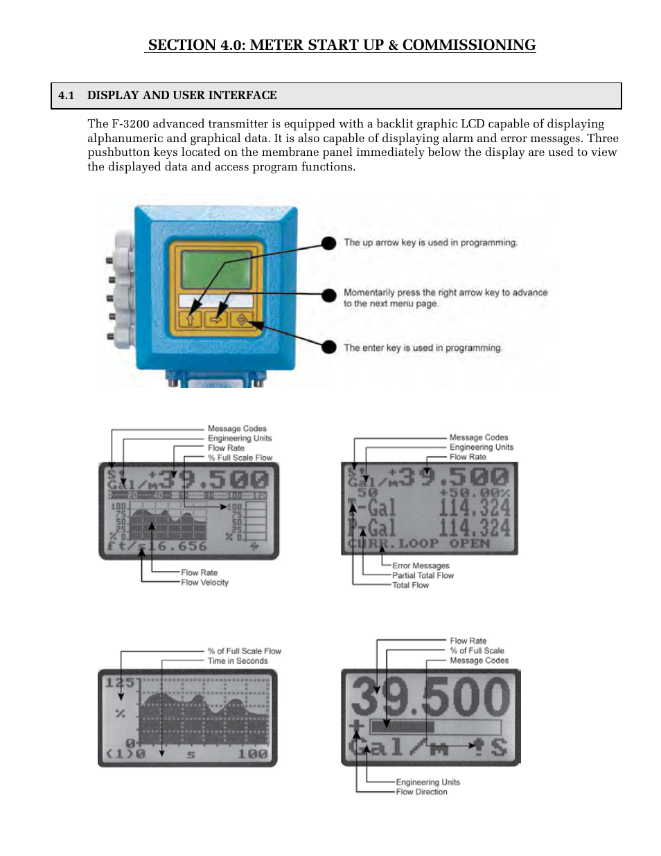 ONICON F-3200 Series User Manual | Page 31 / 40