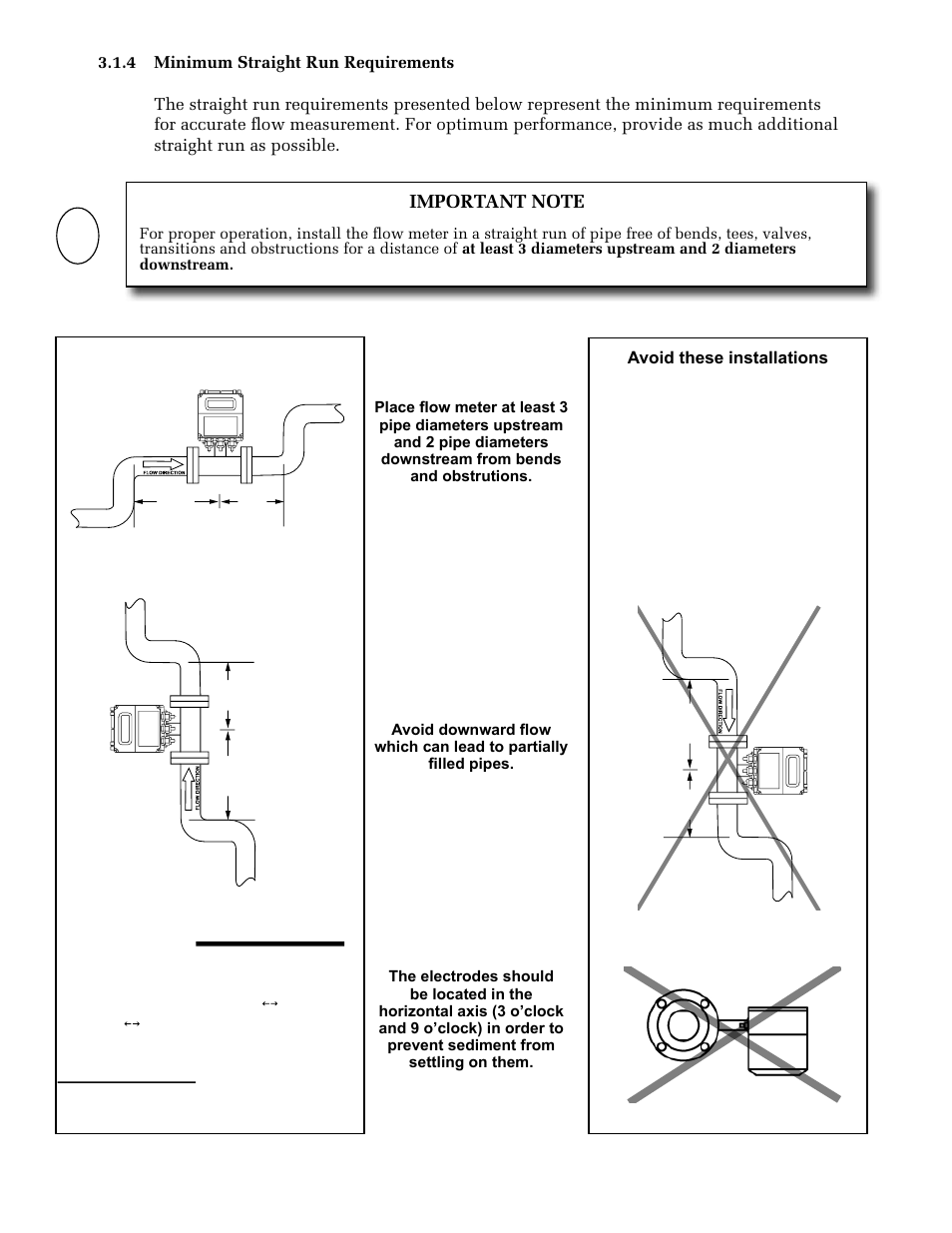 ONICON F-3100 Series User Manual | Page 14 / 41