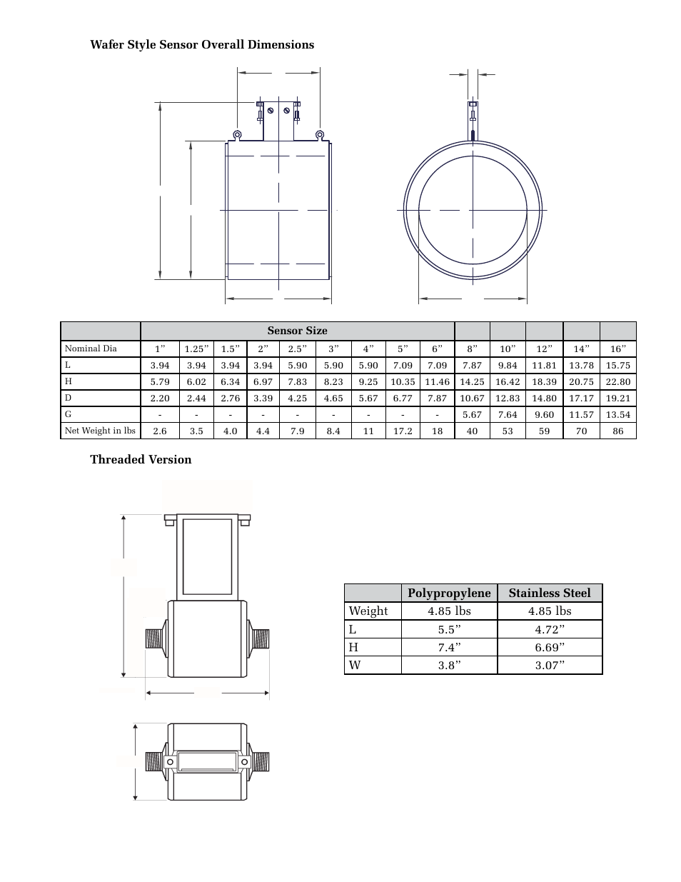 ONICON F-3100 Series User Manual | Page 17 / 41