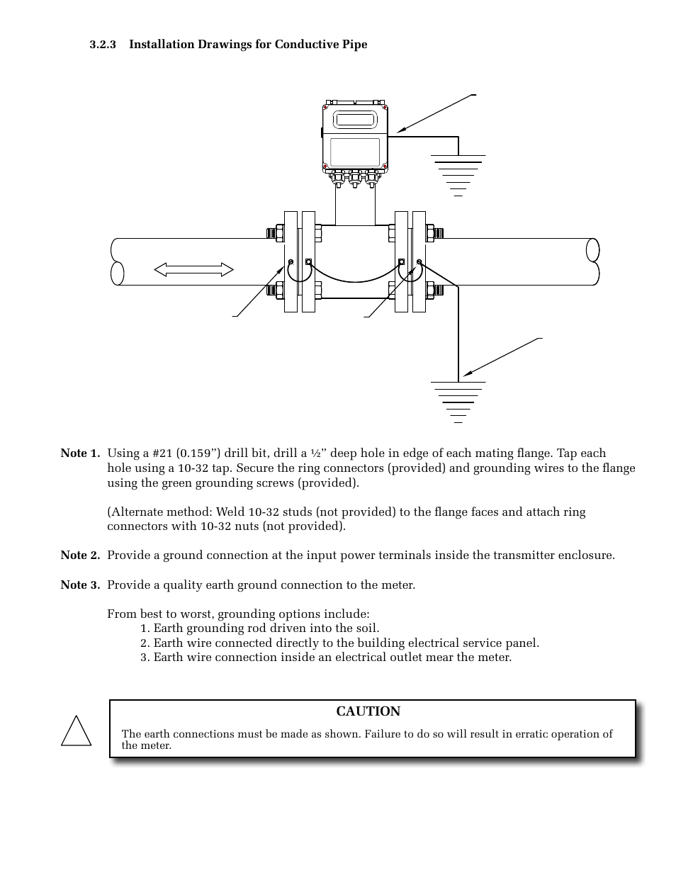 ONICON F-3100 Series User Manual | Page 19 / 41
