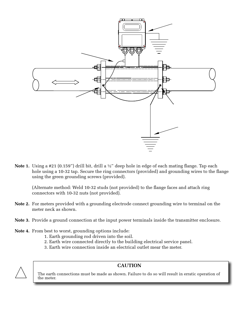 ONICON F-3100 Series User Manual | Page 20 / 41