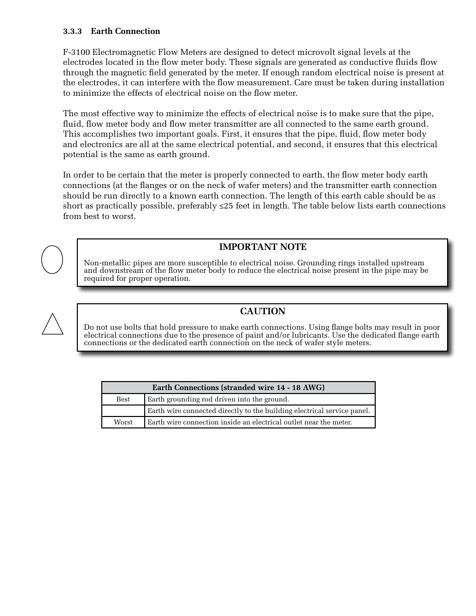 ONICON F-3100 Series User Manual | Page 30 / 41