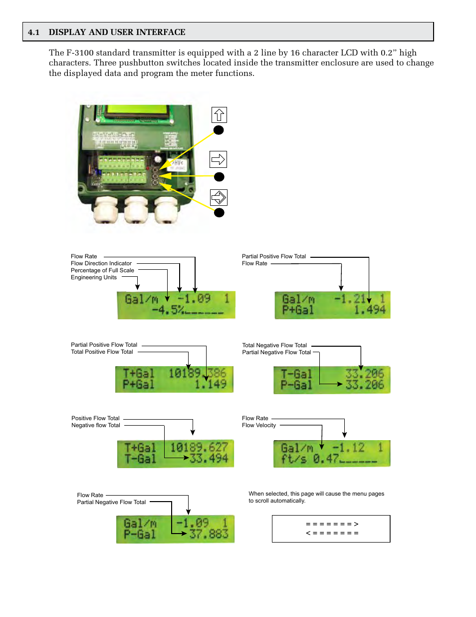 ONICON F-3100 Series User Manual | Page 33 / 41
