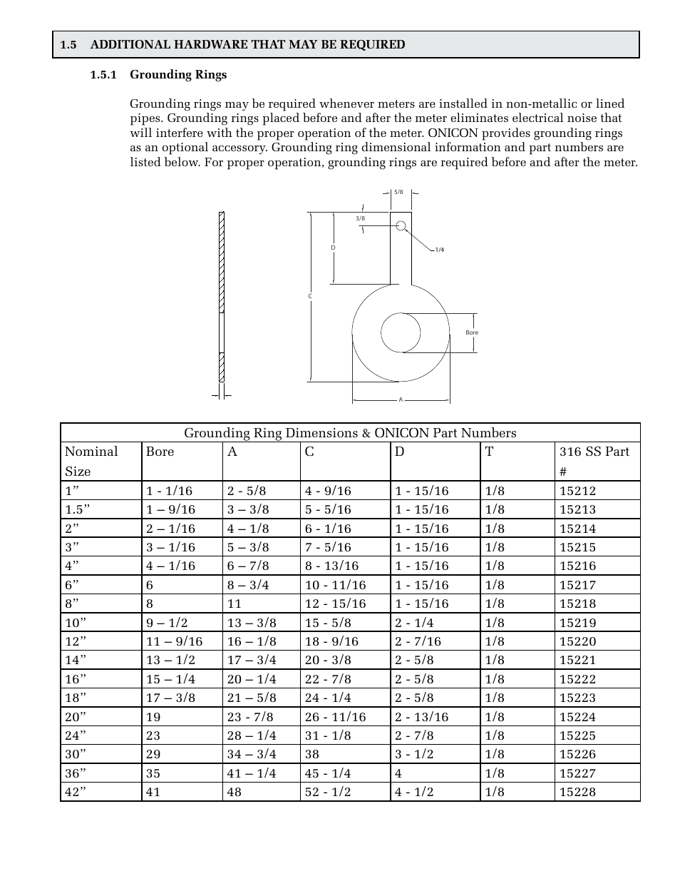 ONICON F-3100 Series User Manual | Page 9 / 41