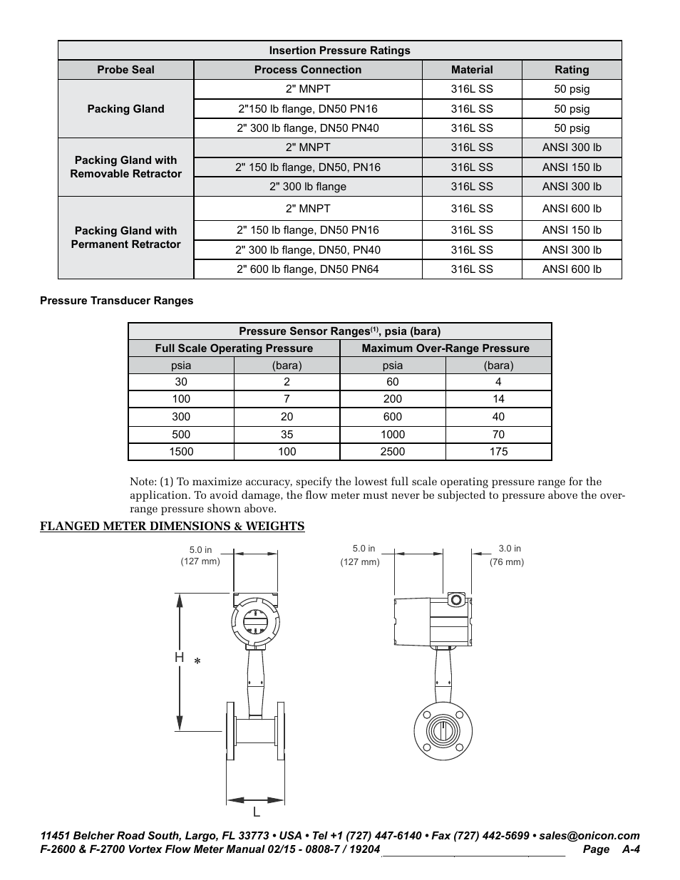 ONICON F-2600 User Manual | Page 116 / 131