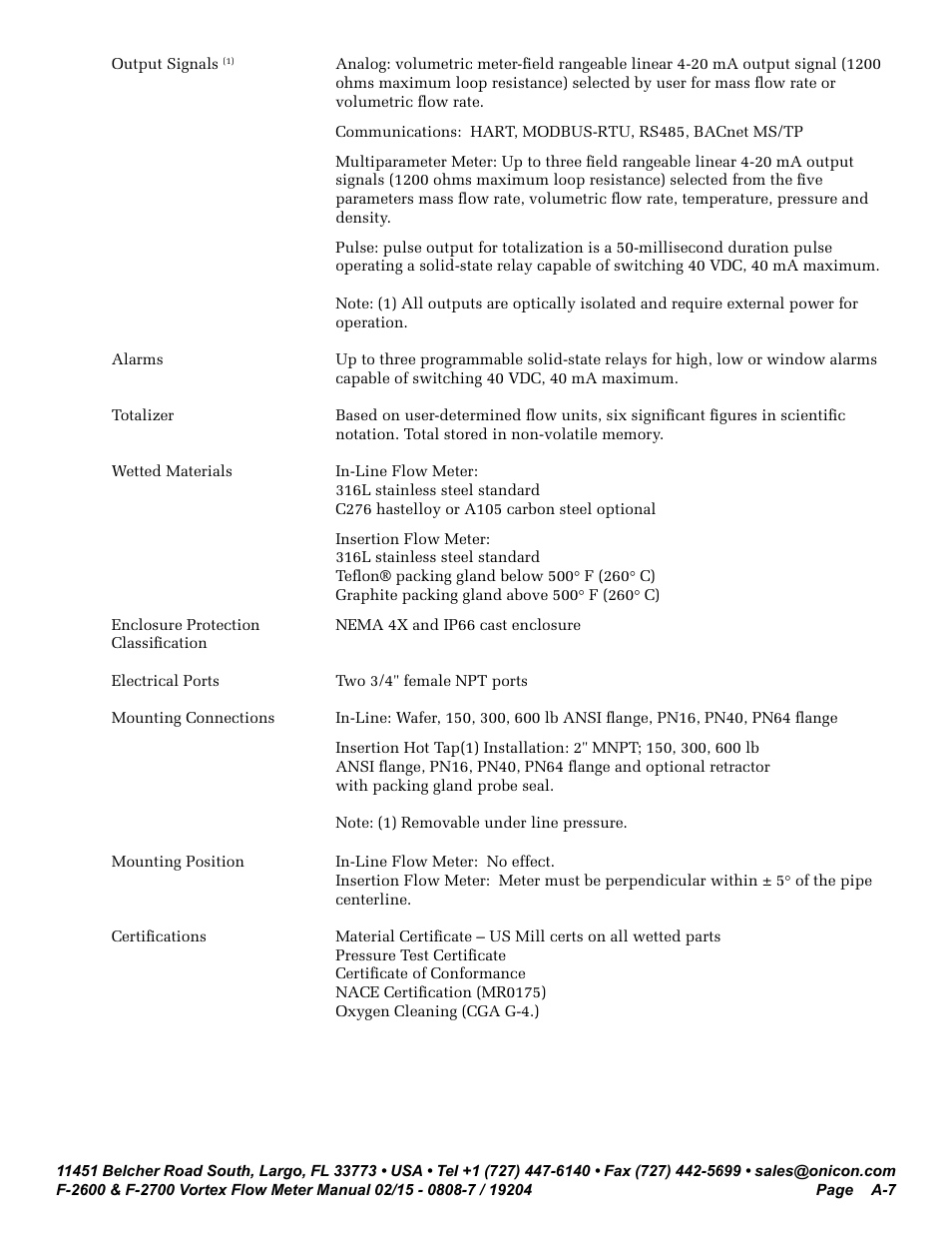 ONICON F-2600 User Manual | Page 119 / 131