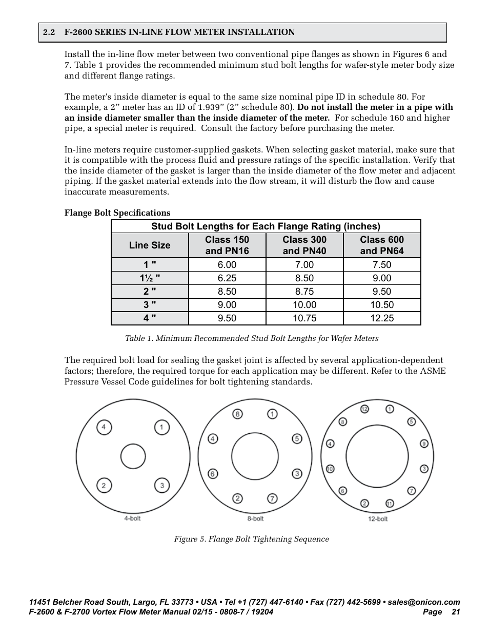 ONICON F-2600 User Manual | Page 21 / 131