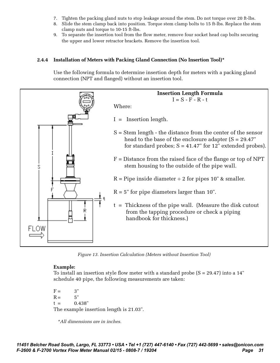 ONICON F-2600 User Manual | Page 31 / 131