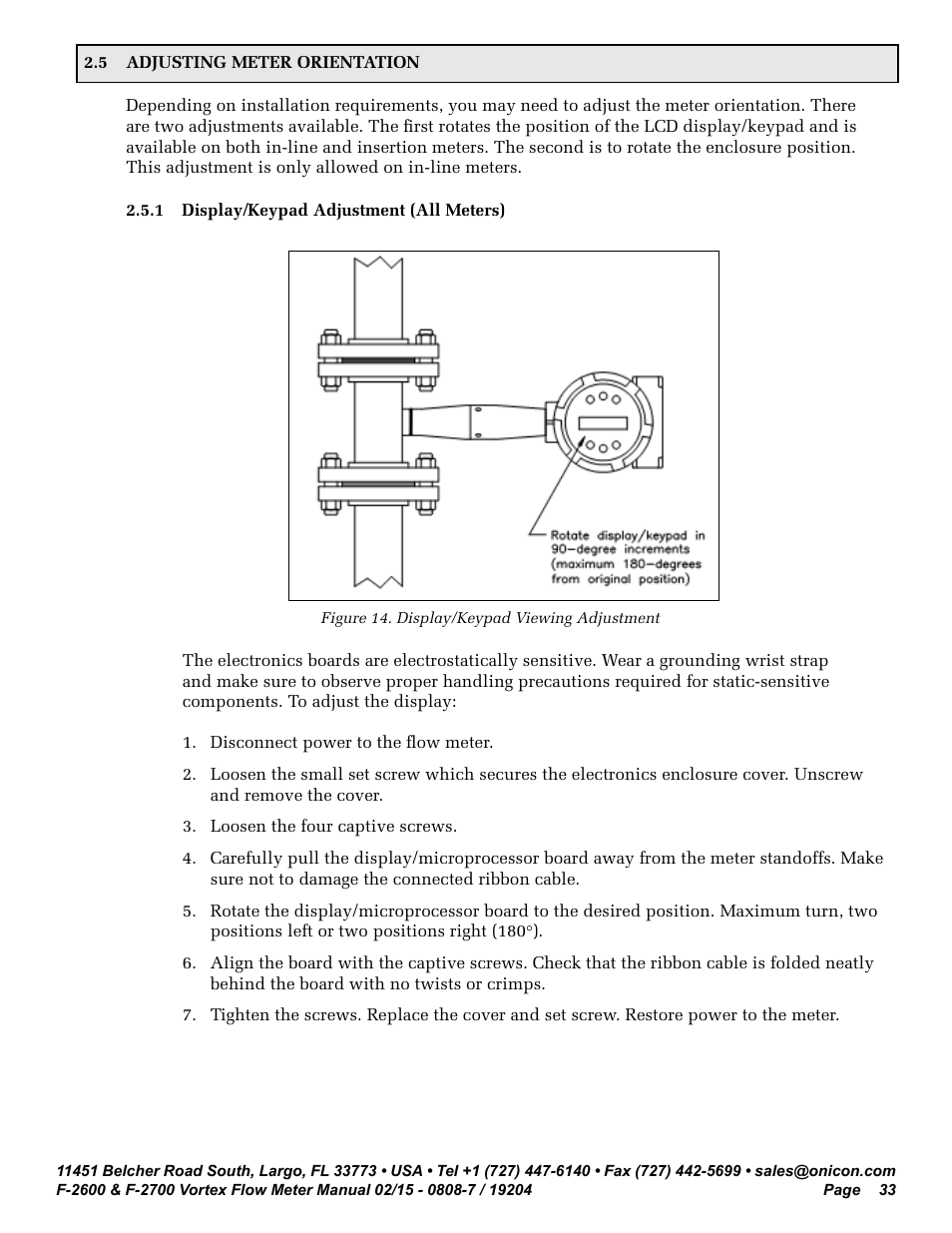 ONICON F-2600 User Manual | Page 33 / 131