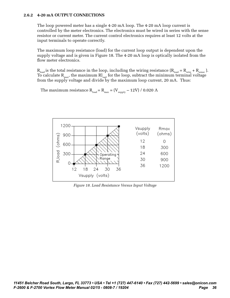 ONICON F-2600 User Manual | Page 36 / 131