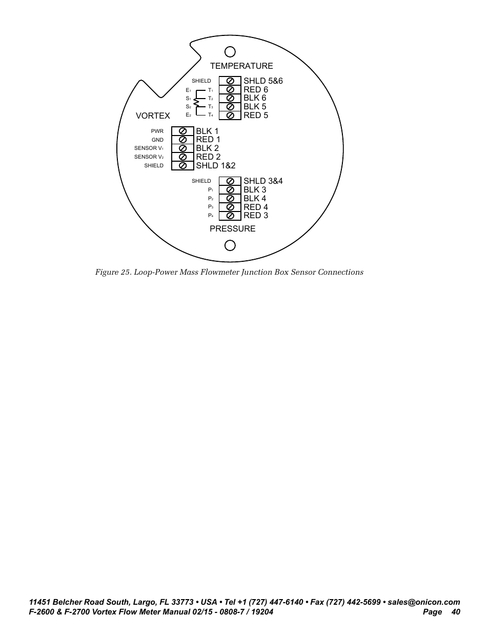 Pressure temperature red 2 shld 1&2 blk 2, Vortex blk 1, Red 1 | ONICON F-2600 User Manual | Page 40 / 131