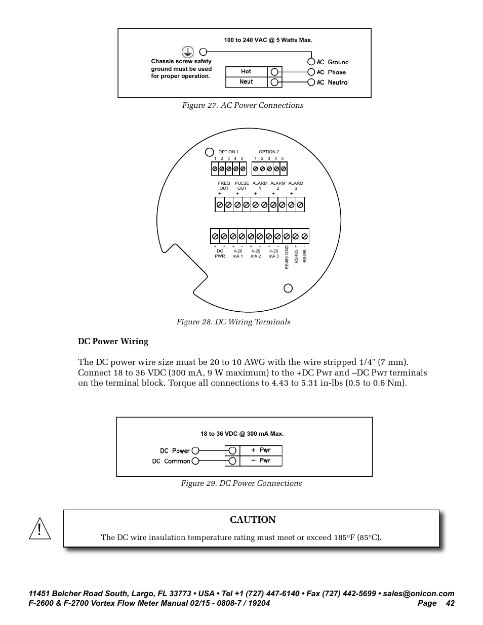 Caution, Figure 27. ac power connections, Figure 28. dc wiring terminals | Figure 29. dc power connections | ONICON F-2600 User Manual | Page 42 / 131