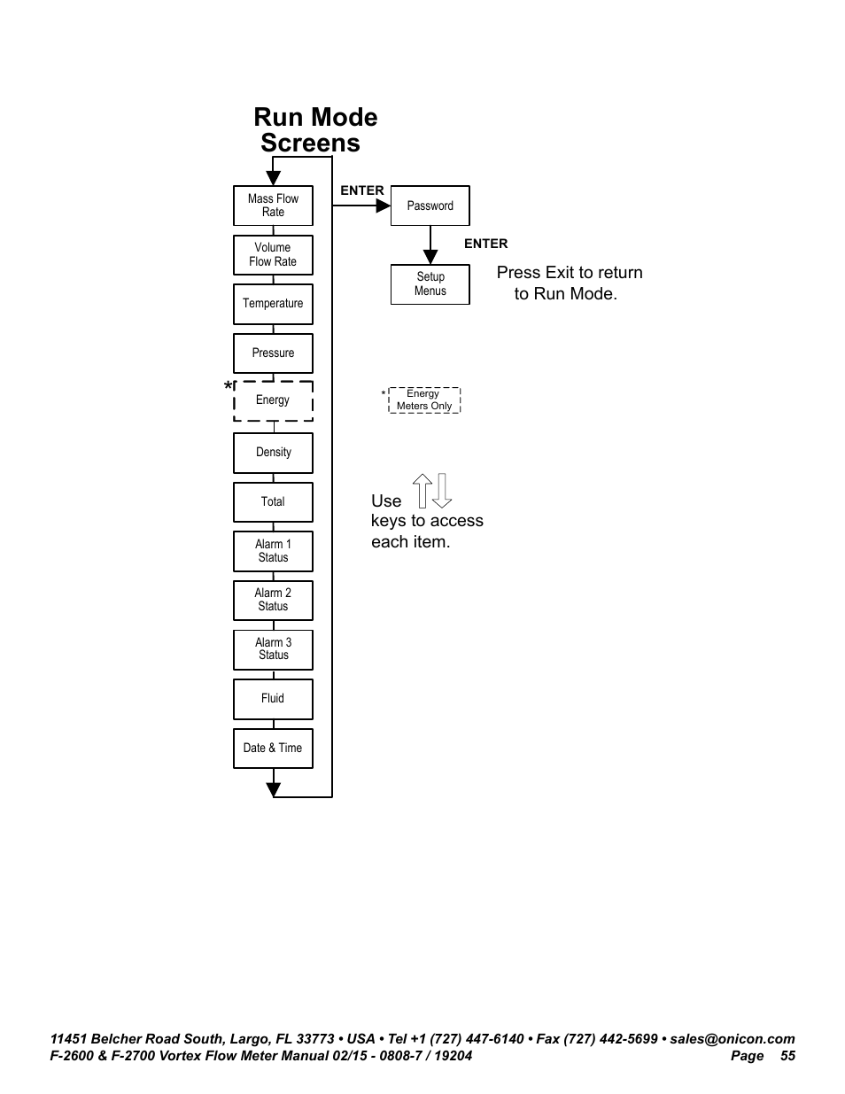 Run mode screens | ONICON F-2600 User Manual | Page 55 / 131