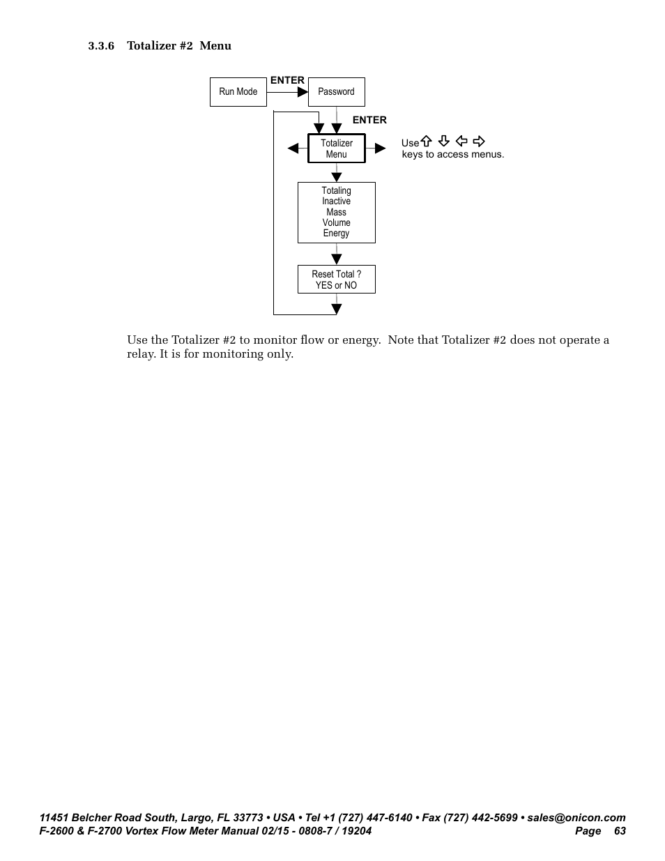 ONICON F-2600 User Manual | Page 63 / 131