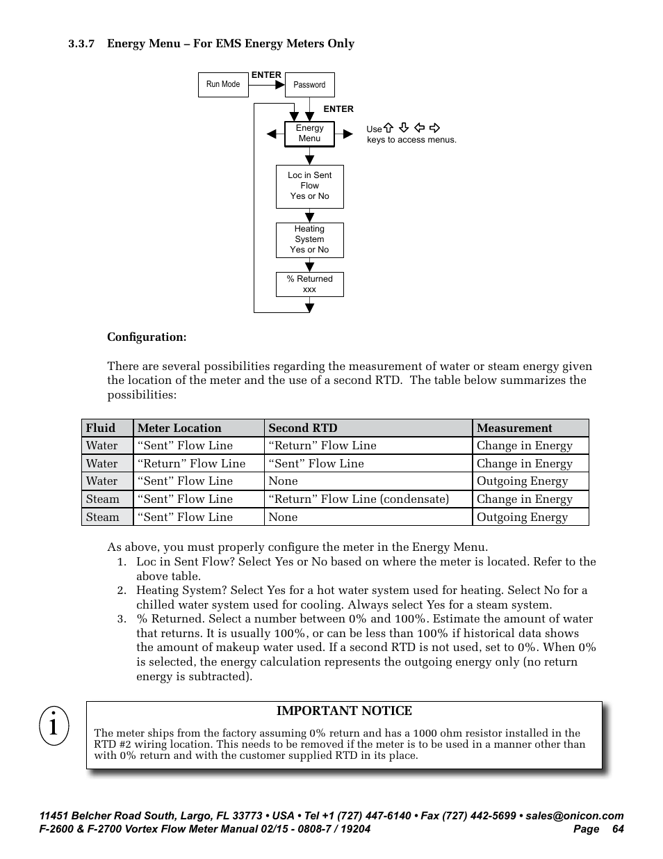 ONICON F-2600 User Manual | Page 64 / 131