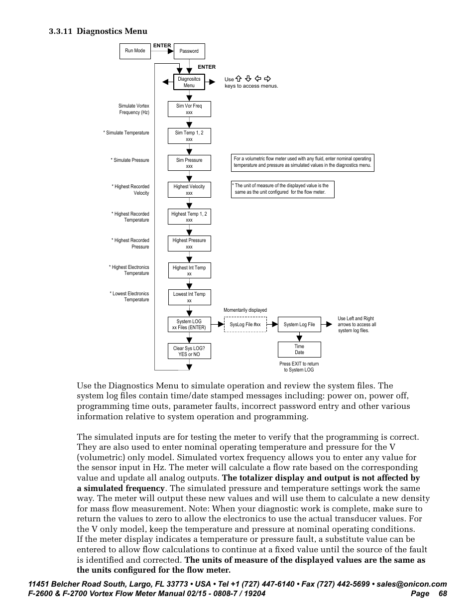 11 diagnostics menu | ONICON F-2600 User Manual | Page 68 / 131