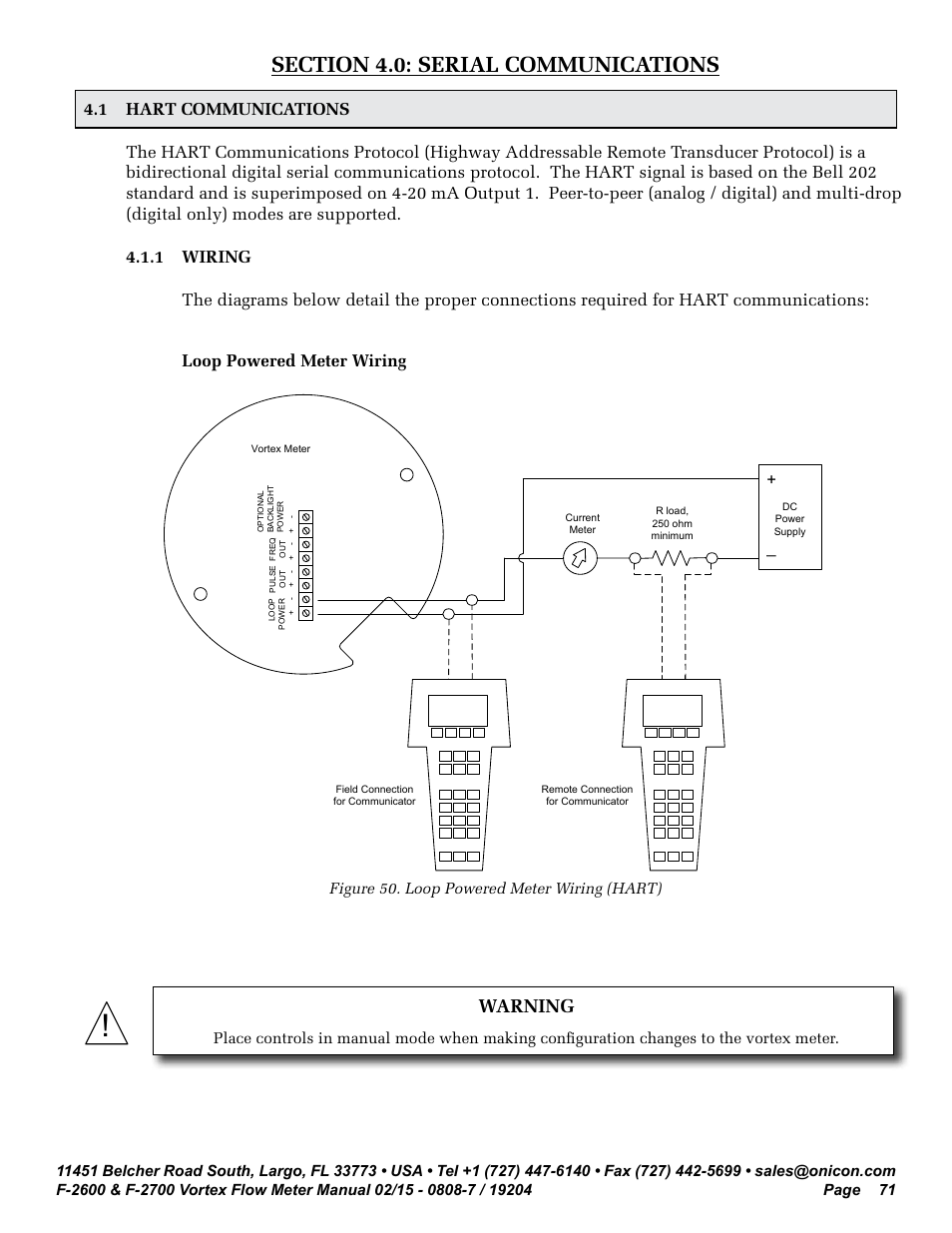 Warning | ONICON F-2600 User Manual | Page 71 / 131