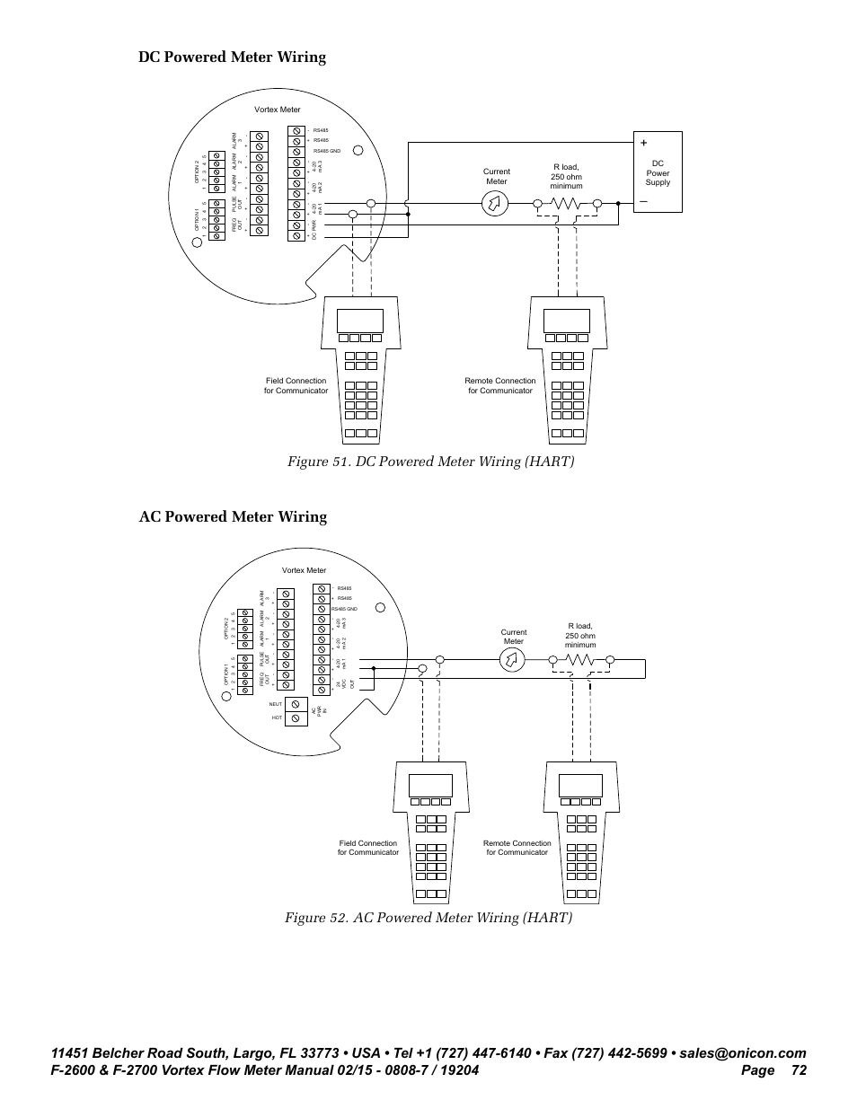Dc powered meter wiring, Ac powered meter wiring, Figure 51. dc powered meter wiring (hart) | Figure 52. ac powered meter wiring (hart) | ONICON F-2600 User Manual | Page 72 / 131