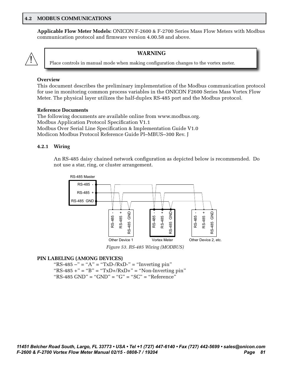 Warning | ONICON F-2600 User Manual | Page 81 / 131