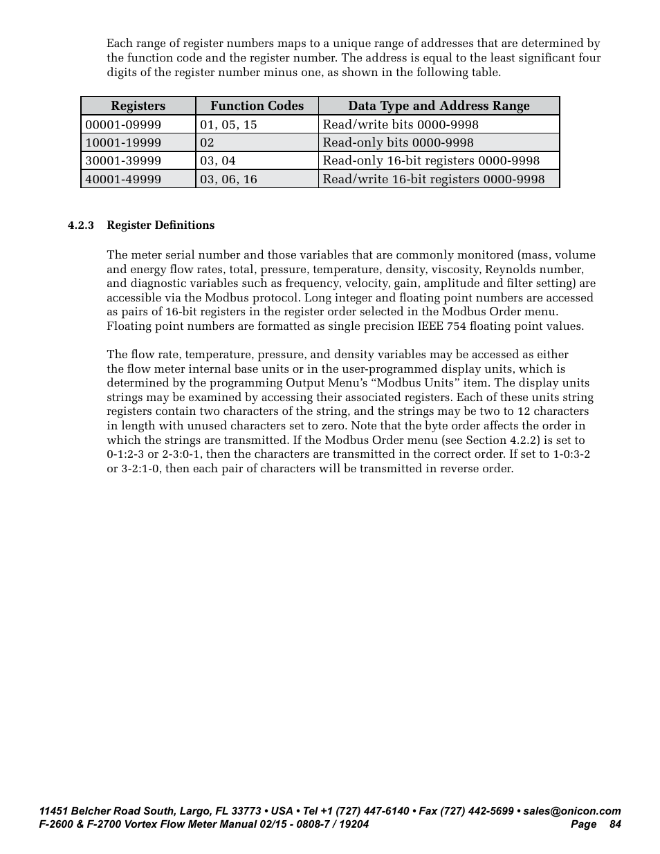 ONICON F-2600 User Manual | Page 84 / 131