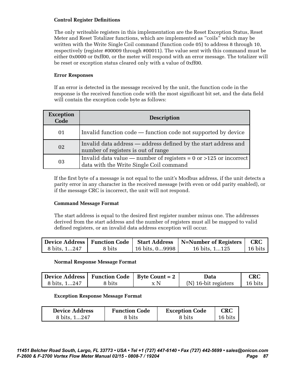 ONICON F-2600 User Manual | Page 87 / 131