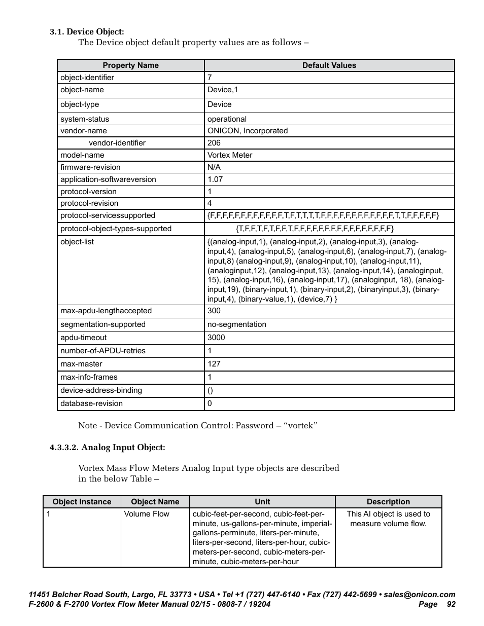 ONICON F-2600 User Manual | Page 92 / 131