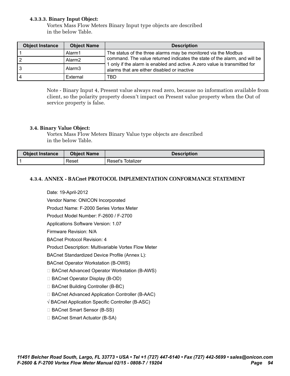 ONICON F-2600 User Manual | Page 94 / 131