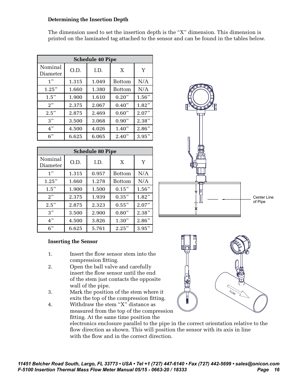 ONICON F-5100 Insertion User Manual | Page 16 / 33