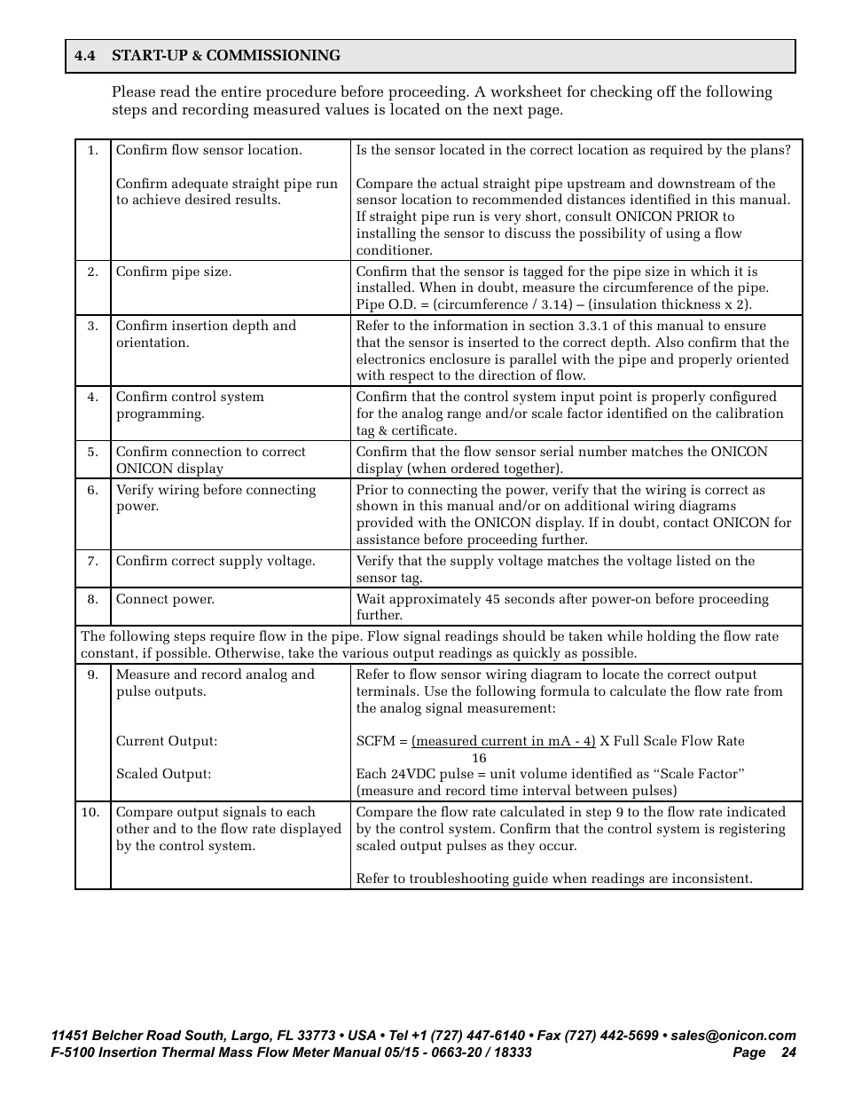 ONICON F-5100 Insertion User Manual | Page 24 / 33