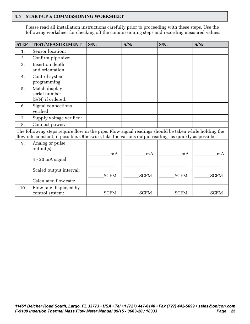 ONICON F-5100 Insertion User Manual | Page 25 / 33
