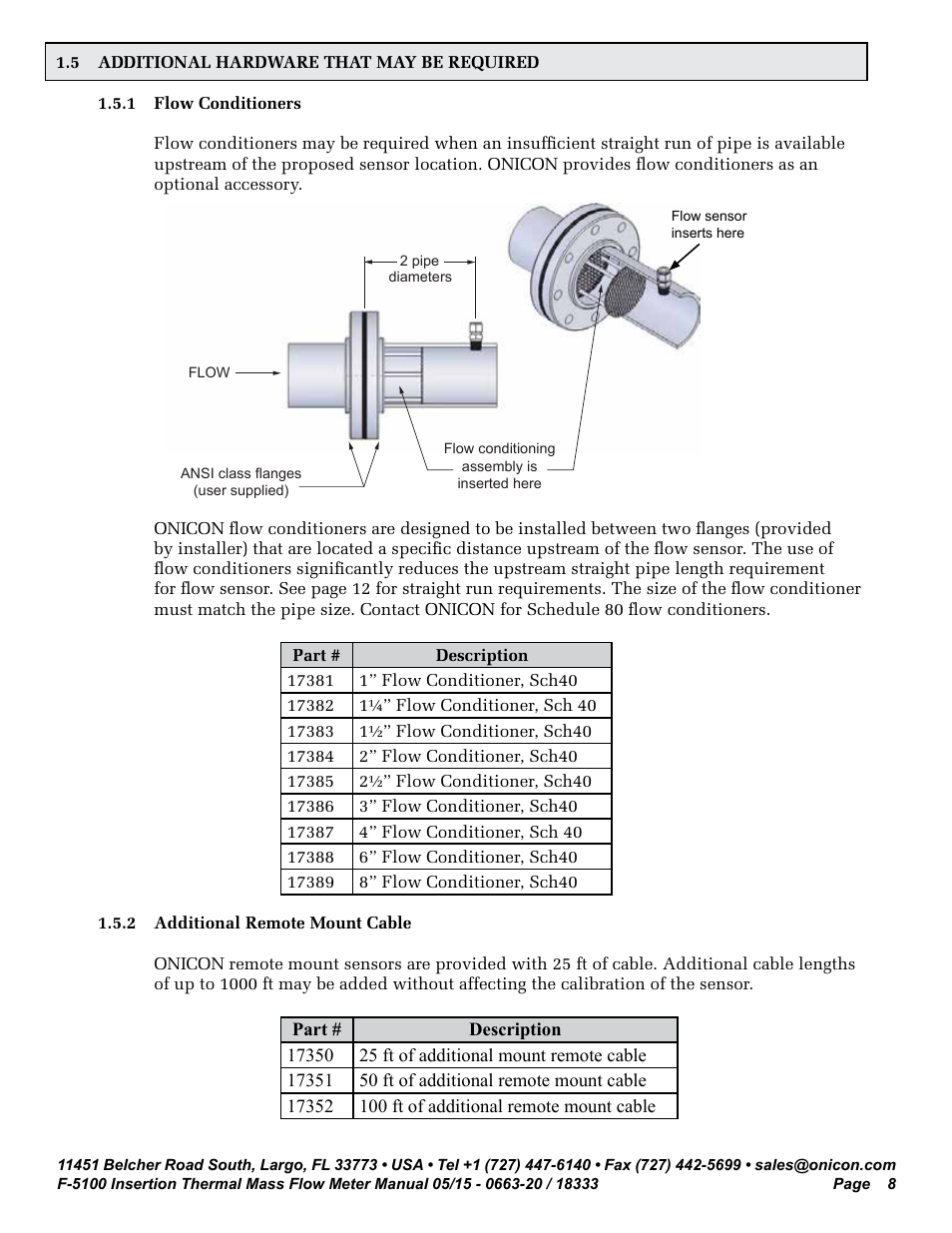 ONICON F-5100 Insertion User Manual | Page 8 / 33