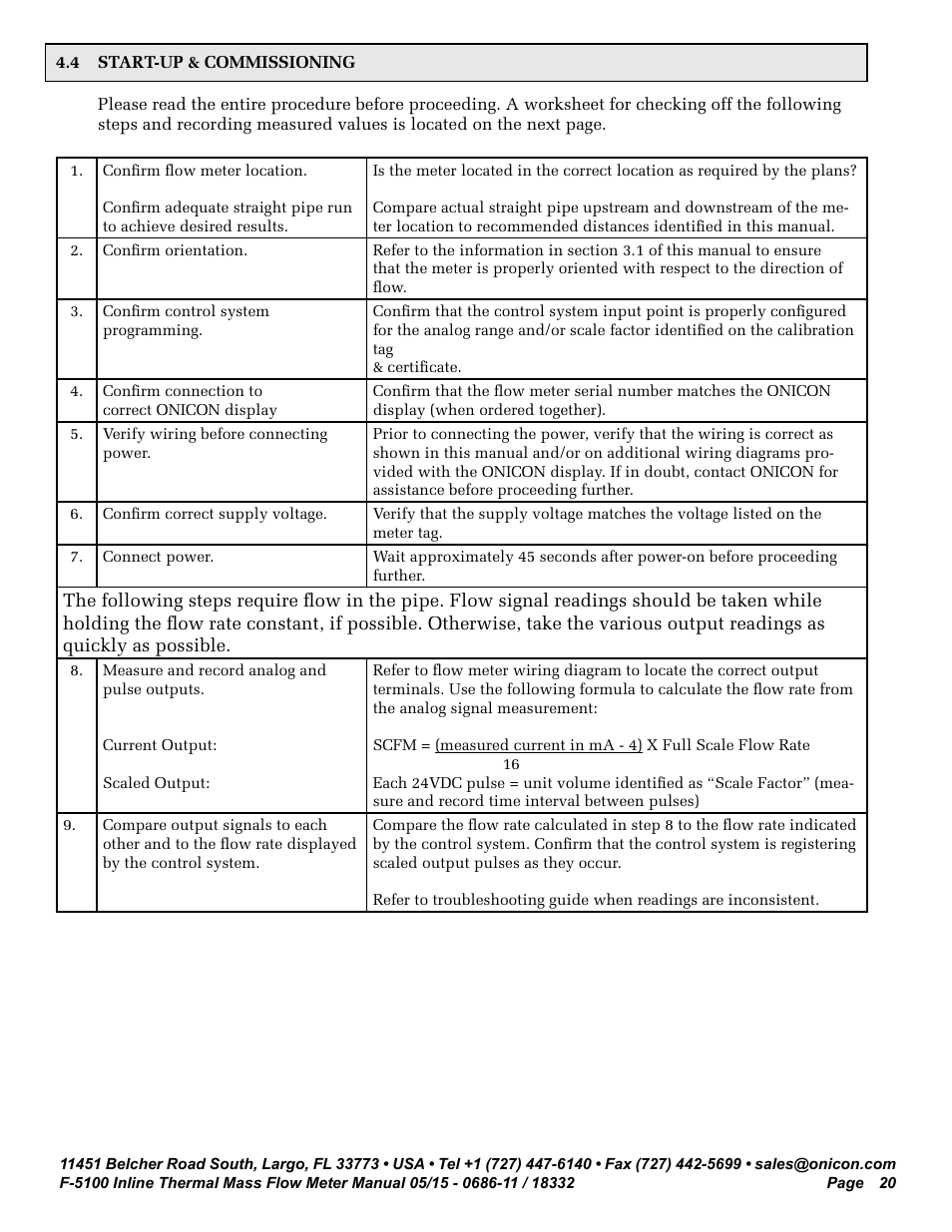 ONICON F-5100 Inline User Manual | Page 20 / 25