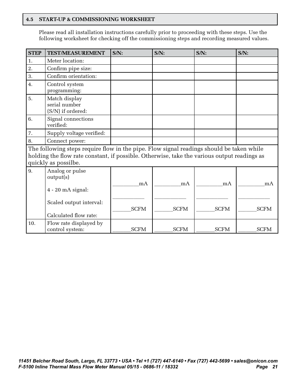 ONICON F-5100 Inline User Manual | Page 21 / 25