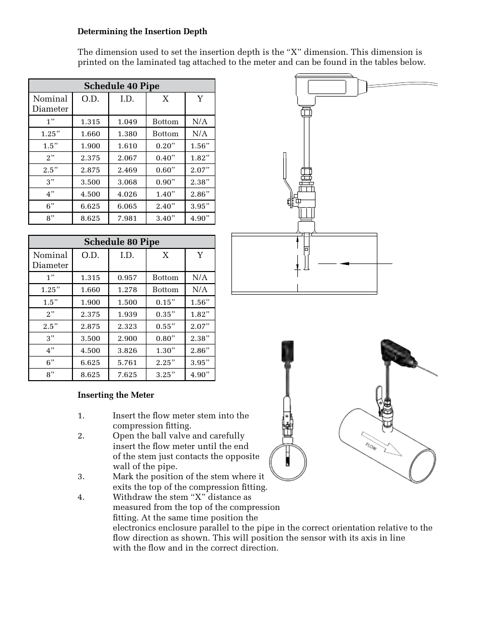 ONICON F-5200 Insertion User Manual | Page 16 / 27