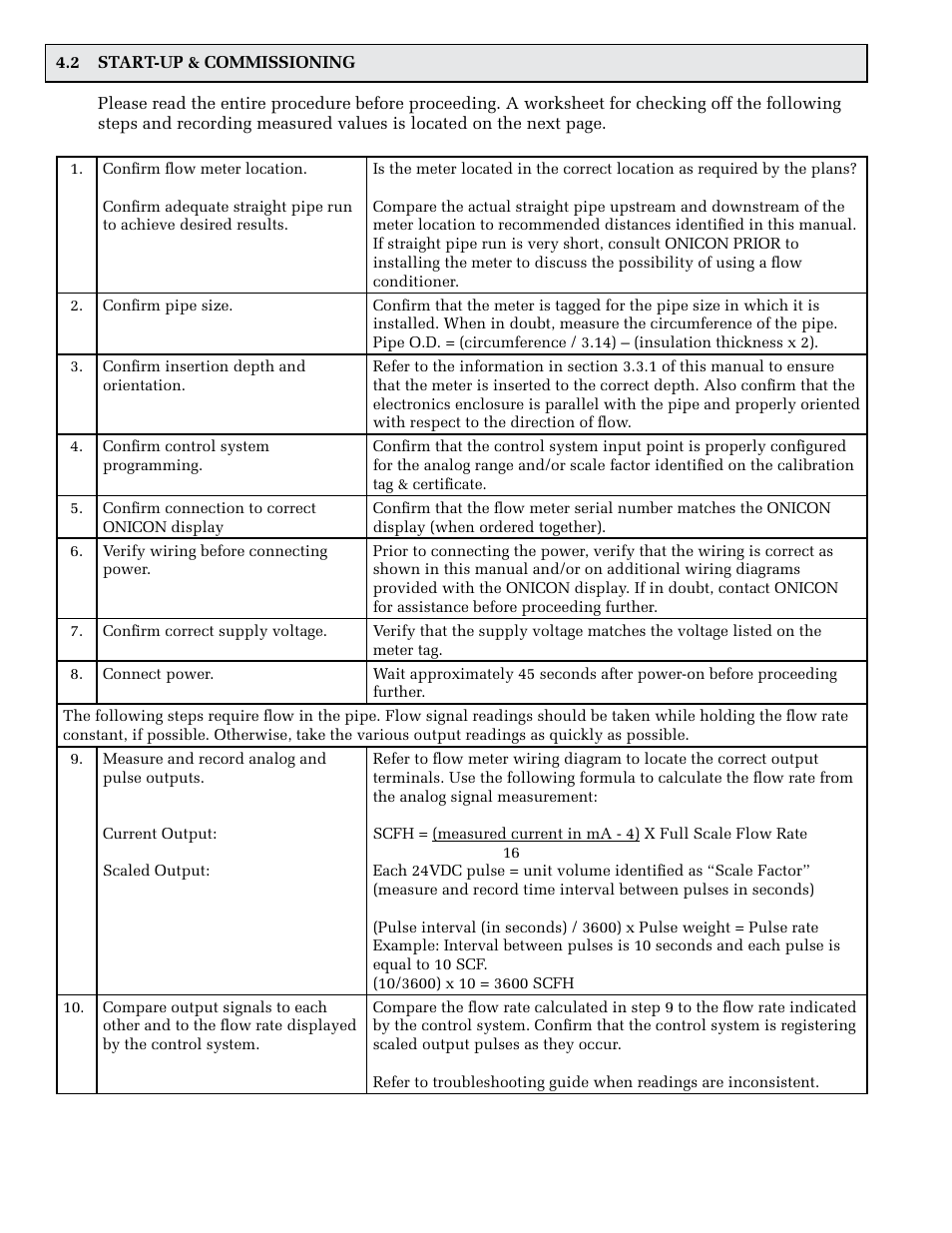 ONICON F-5200 Insertion User Manual | Page 22 / 27