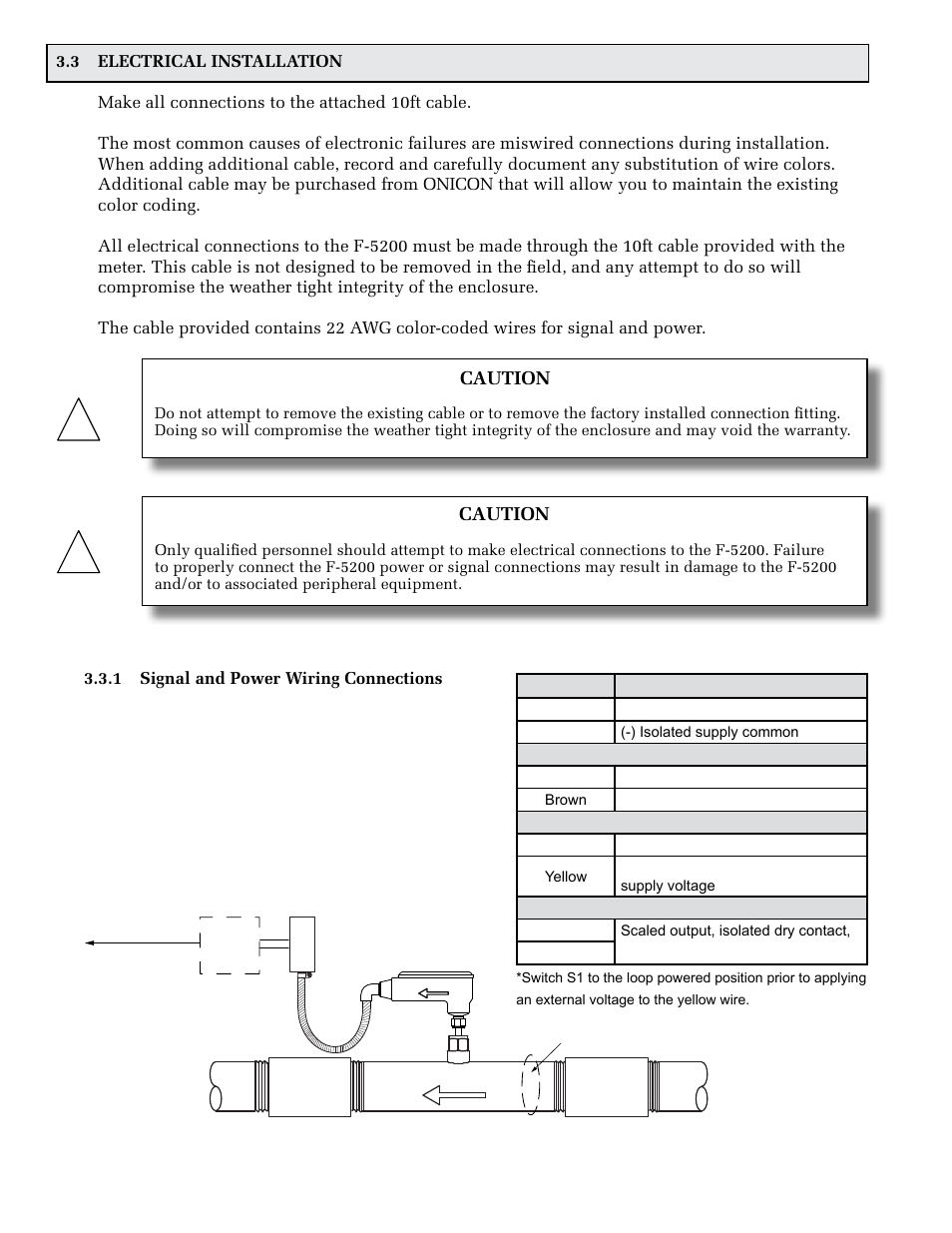 ONICON F-5200 Inline User Manual | Page 14 / 20
