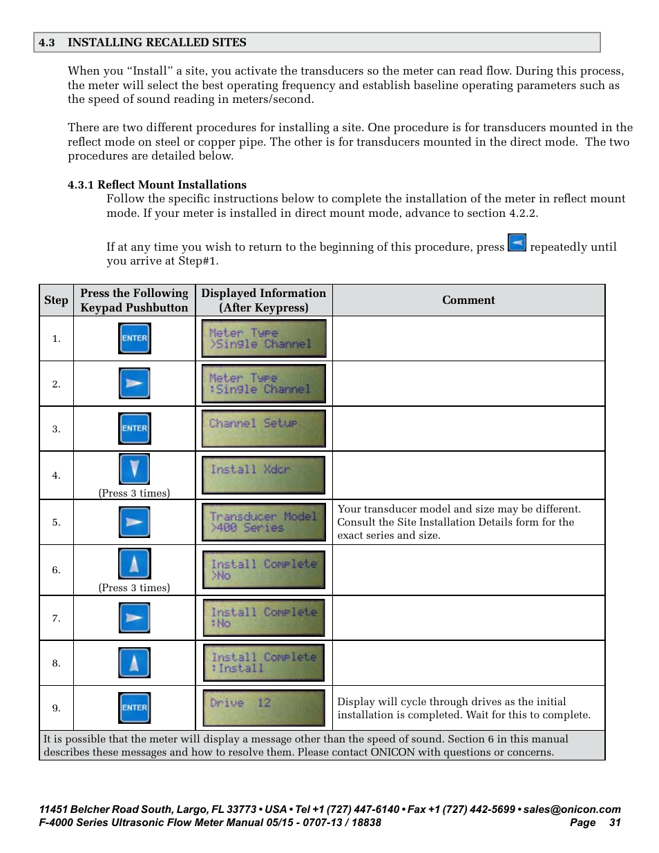 ONICON F-4000 Series User Manual | Page 31 / 52