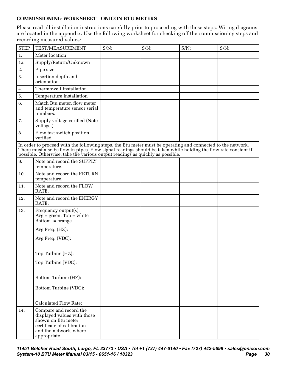 ONICON System-10 BTU User Manual | Page 30 / 57