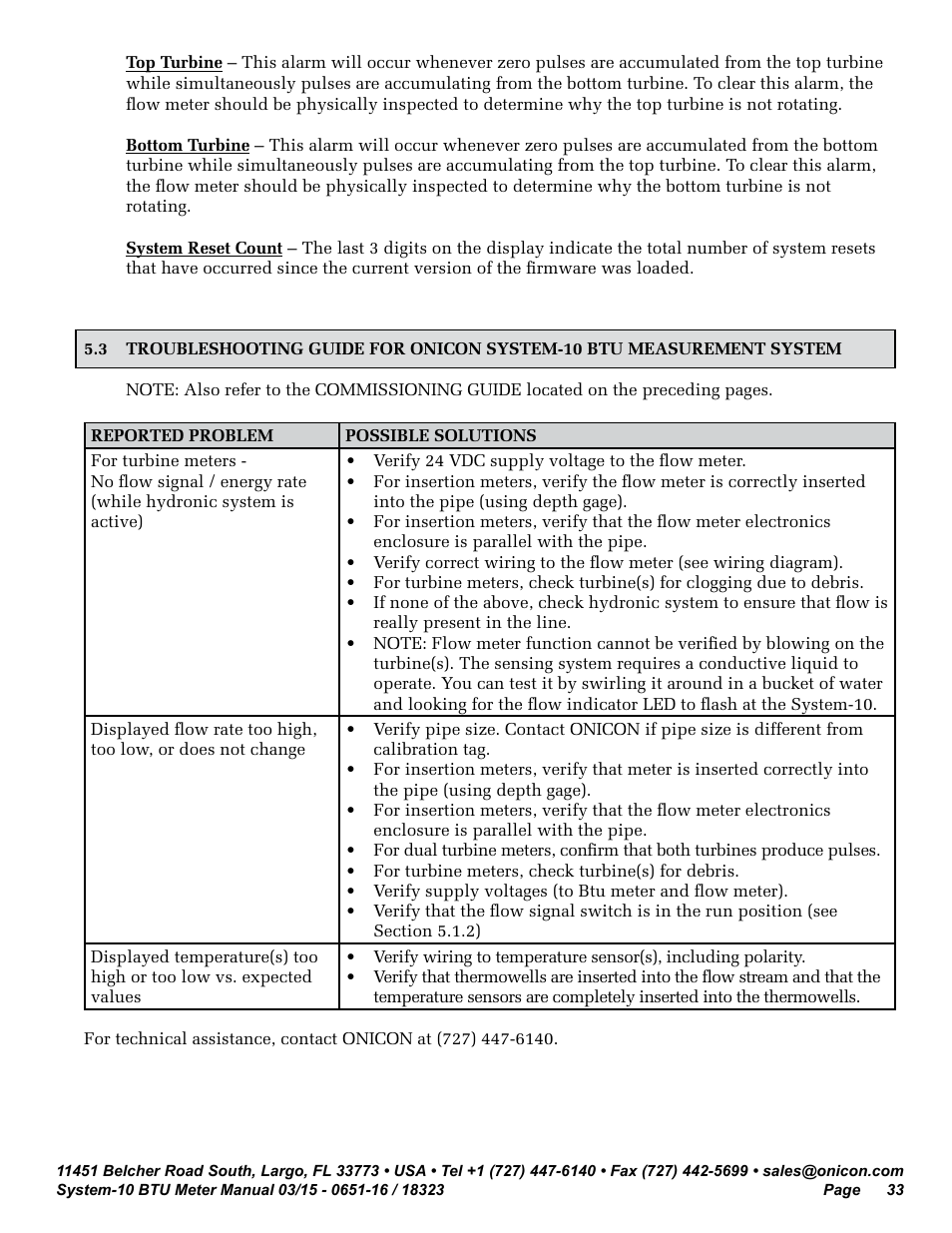 ONICON System-10 BTU User Manual | Page 33 / 57
