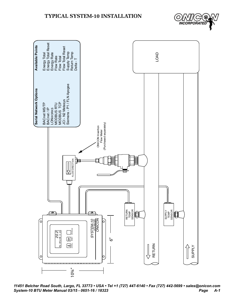 Typical system-10 installation, System-10 l a yout with serial outputs | ONICON System-10 BTU User Manual | Page 35 / 57