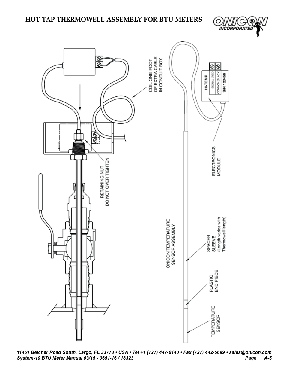 Hot tap thermowell assembly for btu meters | ONICON System-10 BTU User Manual | Page 39 / 57