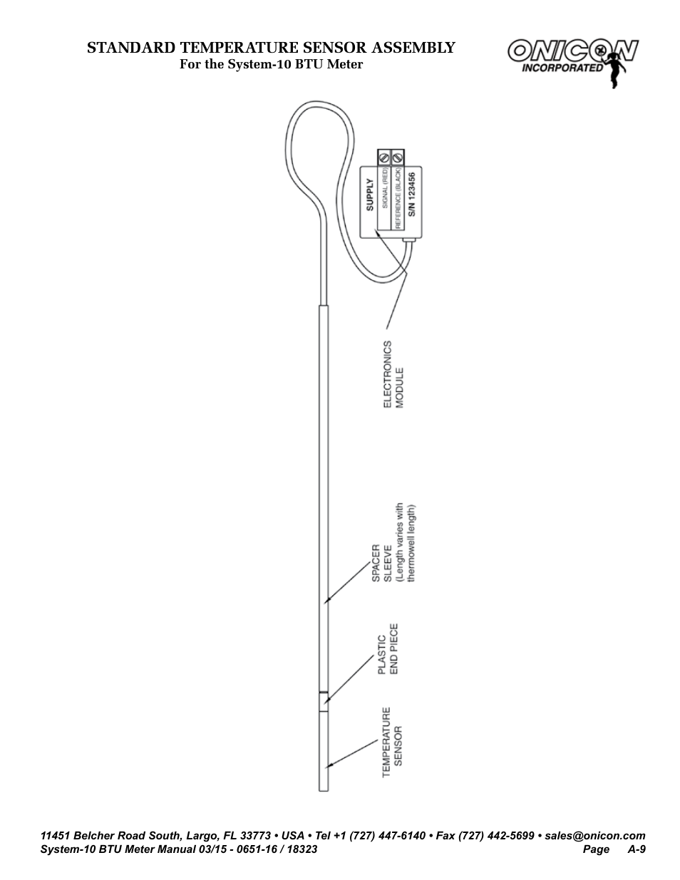 Standard temperature sensor assembly | ONICON System-10 BTU User Manual | Page 43 / 57