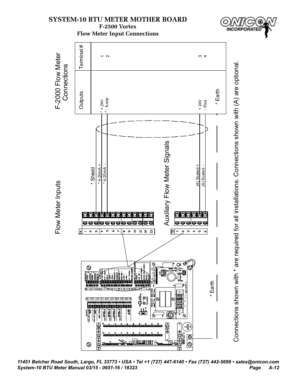 F-2000 flow meter connection s, Flow me ter inpu ts, Auxiliary flow meter signals | System-10 btu meter mother board | ONICON System-10 BTU User Manual | Page 46 / 57